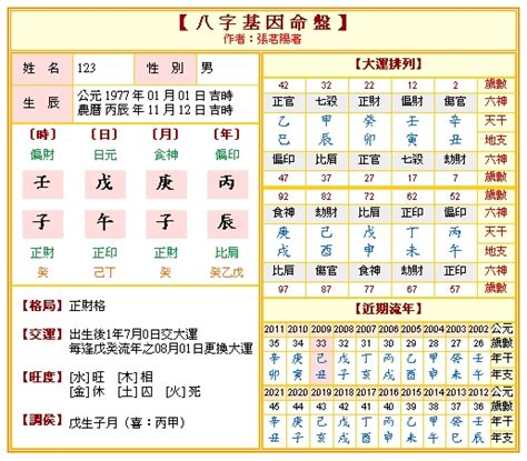 免費八字配對準